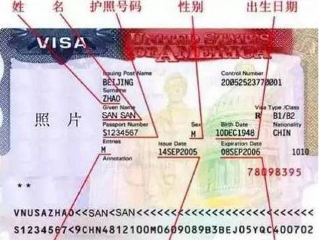美国旅游:换了新护照,旧护照及有效签证该怎么办?