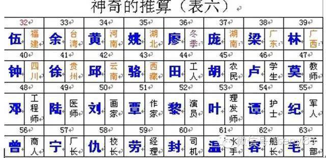 算生肖 0716cae7b1c54e08bb6e02aa59979c17.jpeg