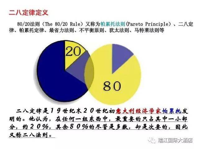 9,二八定律(巴莱多定律)