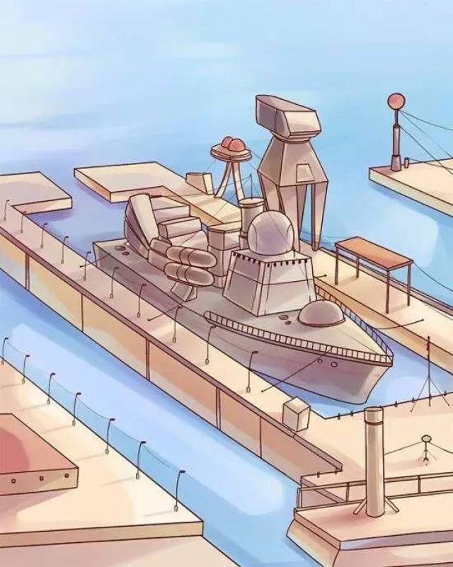 8 港口