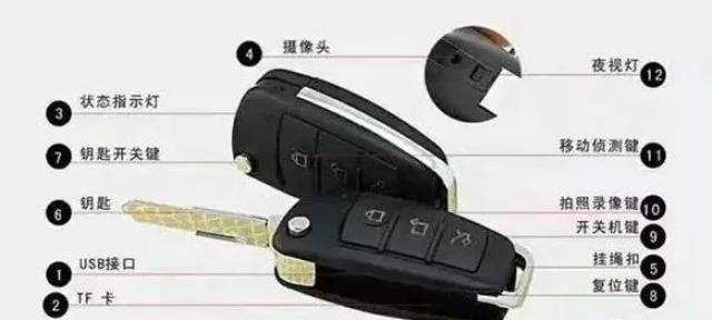 退房时看一眼插头,情侣吓飞魂!酒店N种"被偷拍