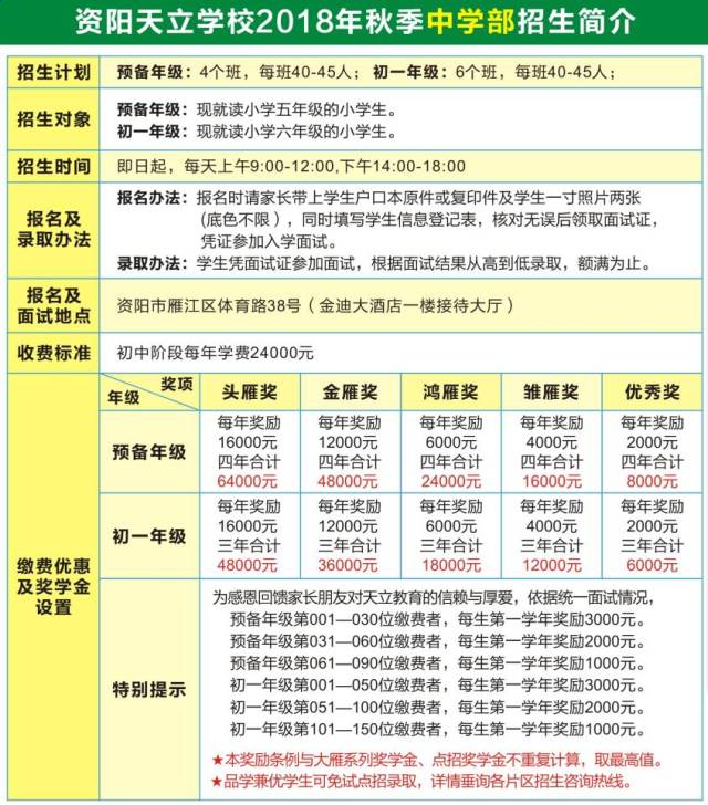 【千万奖学金回馈资阳学子】资阳天立国际学校招生预约登记开启!