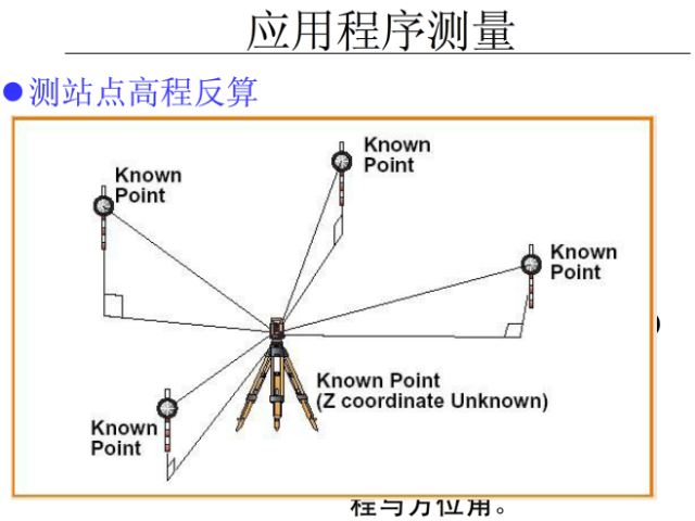 全站仪坐标放样及施工测量操作,这篇够