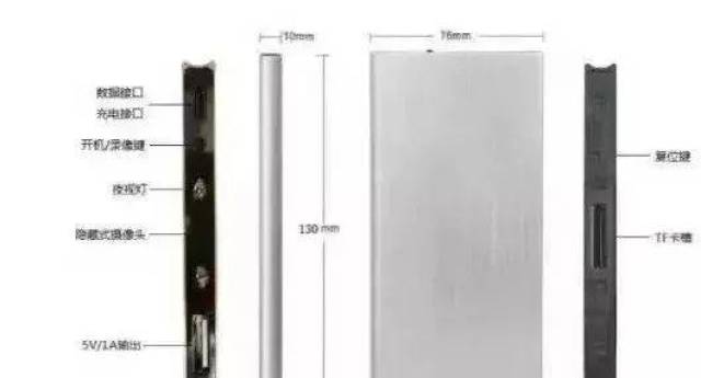 退房时看一眼插头,情侣吓飞魂!酒店N种"被偷拍