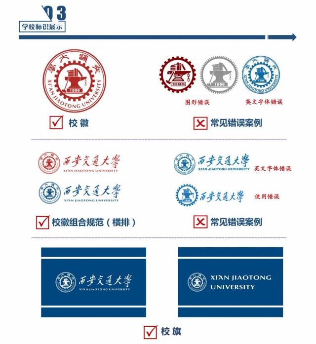 交大logo,你用对了吗?