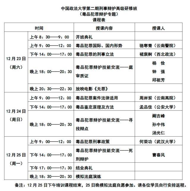 精研刑辩 年终巨献丨中国政法大学刑事辩护高级研修班