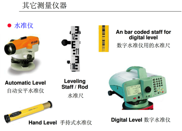 全站仪坐标放样及施工测量操作,这篇够