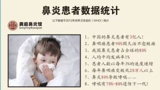 老中医的神奇鼻炎偏方大公开!效果太好,网上传疯了!