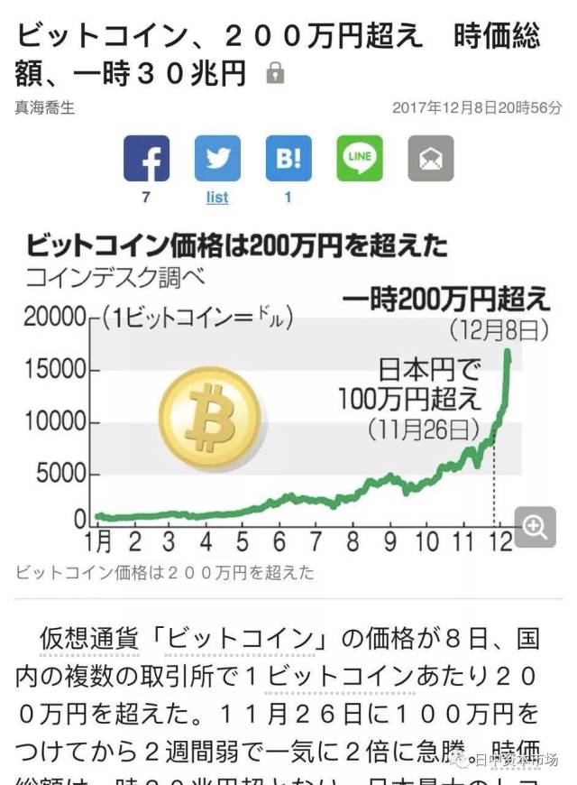 比特币行情最新信息网 0d3e238473054c998d32b8cfaa331d71.jpeg