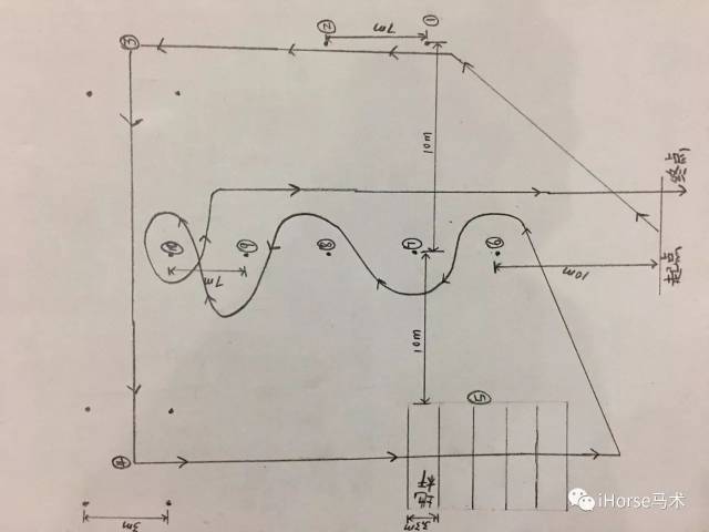 武汉ihorse杯2017冬季马术常规赛通知