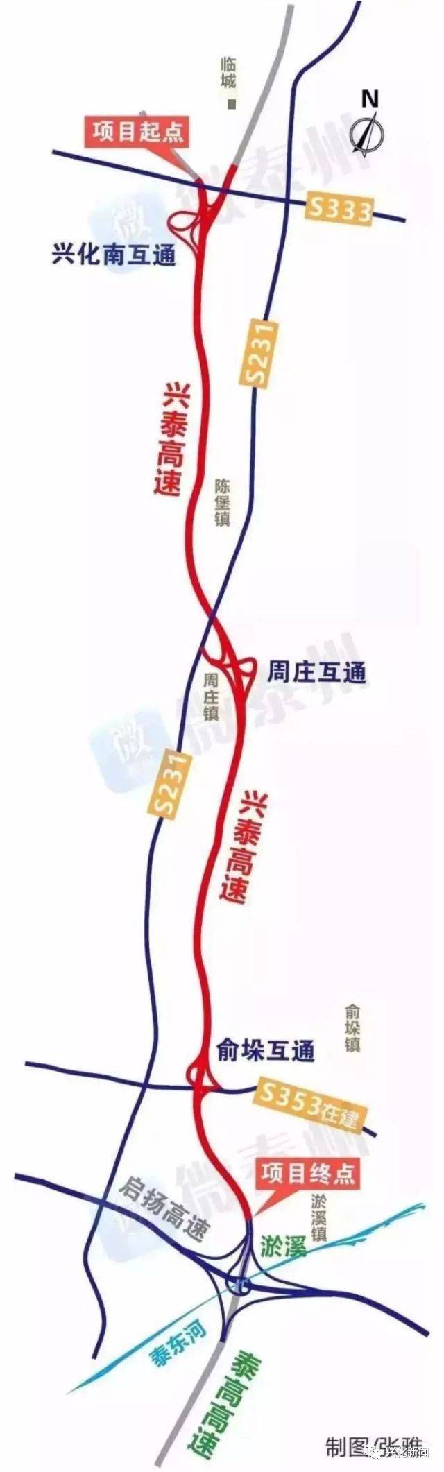 兴泰高速起自临城街道附近与333省道交叉处,止于和启扬高速公路相交的