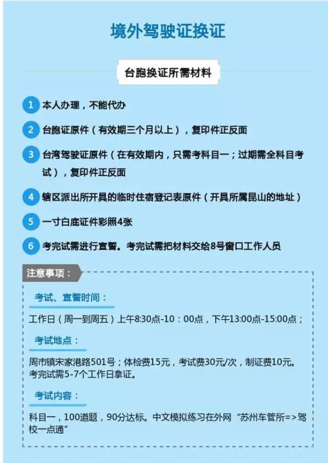 点击图片查看流程    境外驾驶证换证等驾驶证业务