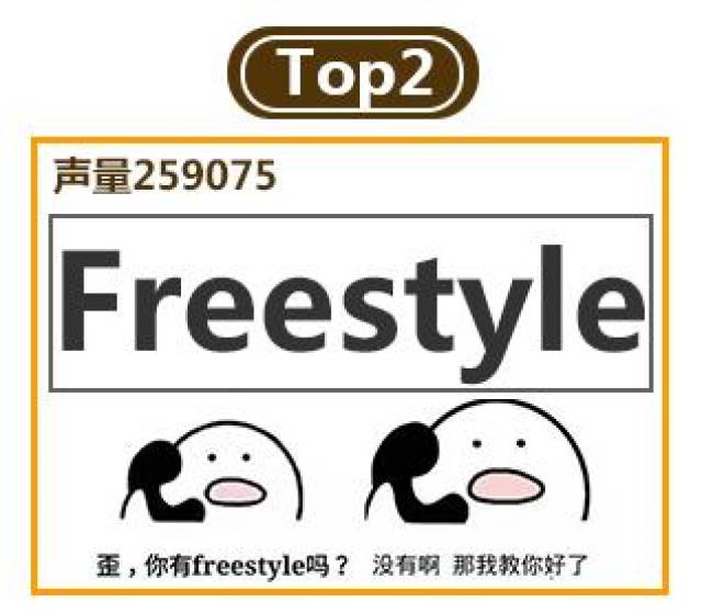 大数据娱乐盘点丨2017年网络流行语TOP10,第一名你肯定想不到!