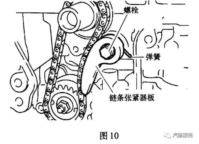 (3)拆卸螺栓,链条张紧器板和弹簧,如图10所示