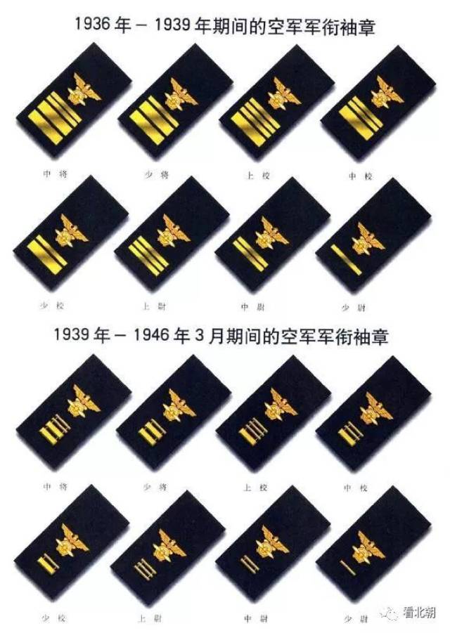 二战各国军衔图标纵览:意大利,中国,德国