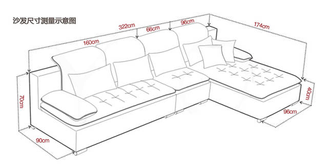 沙发尺寸选择大揭秘,这样选沙发你家客厅瞬间美100倍!