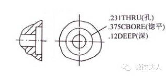 如何快速看懂国外机械加工图纸?这里都列详细了
