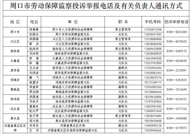 周口市,县(区)劳动监察局长电话公布!工资被拖欠,社保