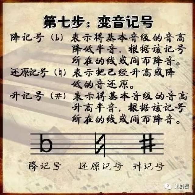 招亡魂曲谱_钢琴简单曲谱(3)