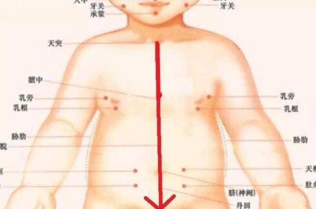 天突 膻中穴 气海  3 吸痧&拔罐 无论是在咳嗽初期,还是在有痰期,无