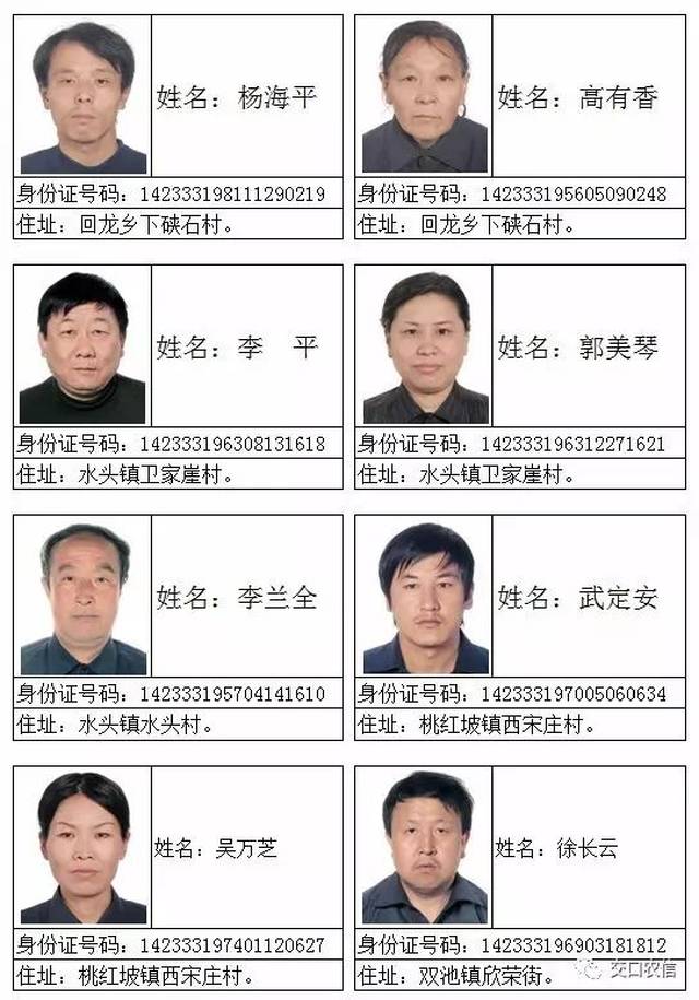 曝光:交口县失信人员名单