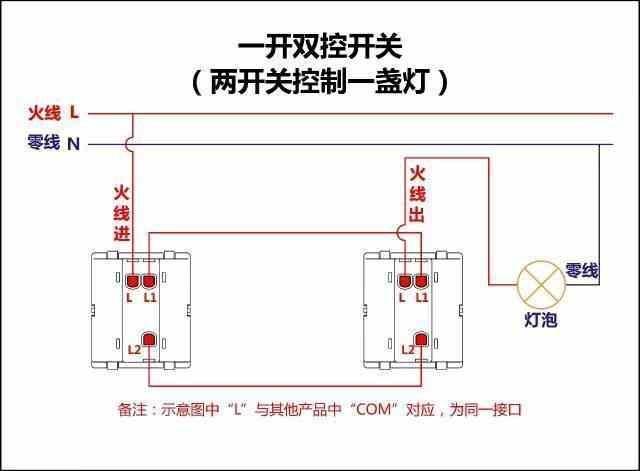 电工必备知识——常用公式单双控开关,电表,断路器接触器接线图