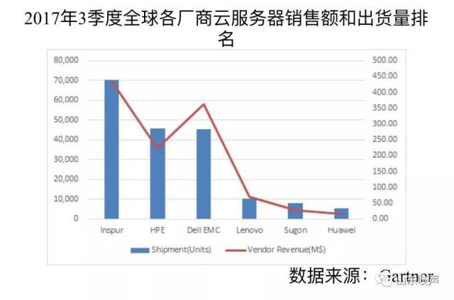 顶尖打印服务器品牌，领跑市场的不止科技，更是实力