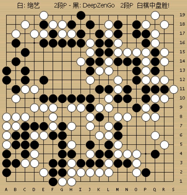 动图棋谱-ai龙星战战罢 绝艺胜deepzengo夺冠