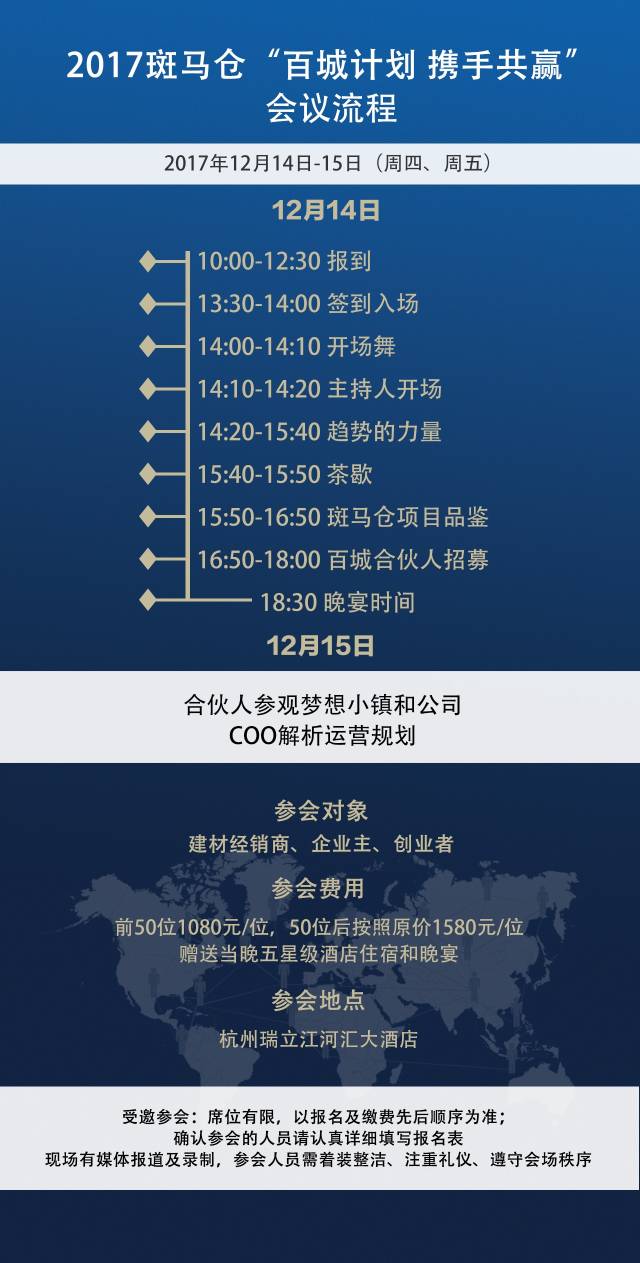 参会须知