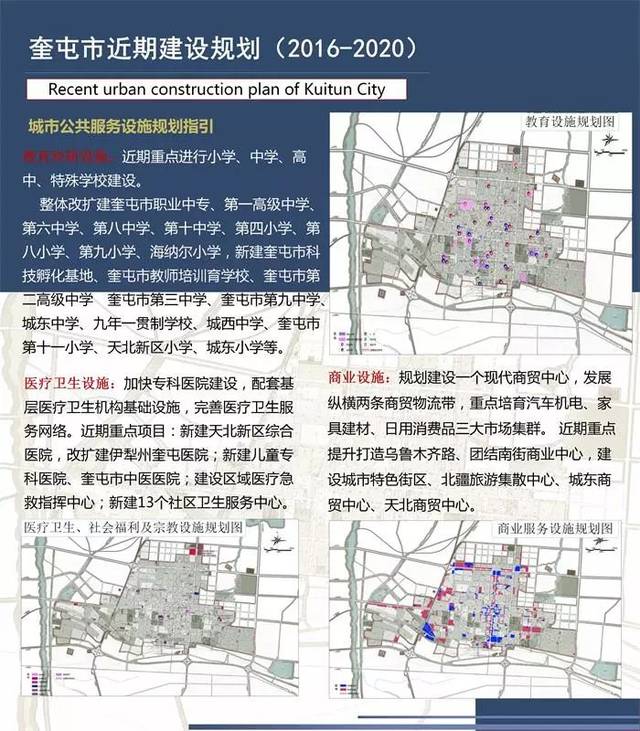 奎屯市近期建设规划(2016-2030)-批前公示