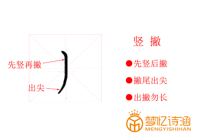 竖撇 竖撇不同于长撇,竖撇是先竖后撇,在一些字中的使用是相对固定的.