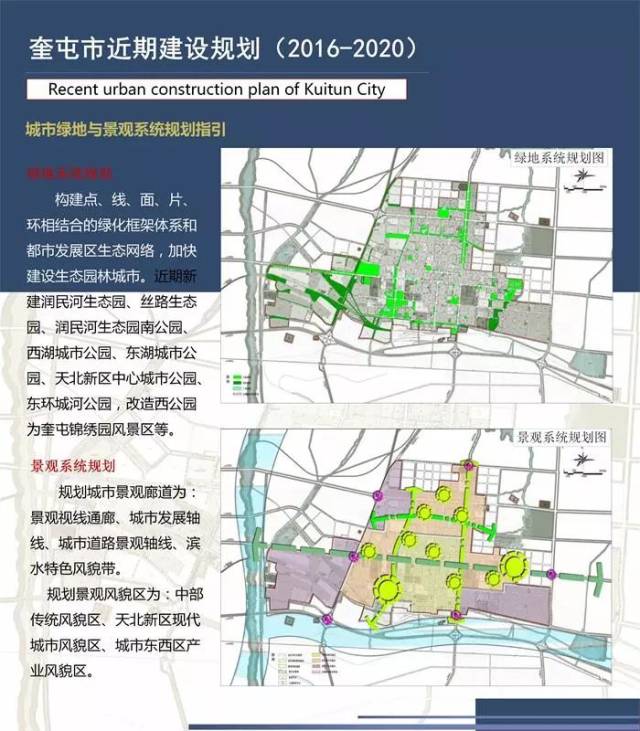 新疆奎屯市2020年GDP是多少_新疆2020年实现地区生产总值 GDP 13797.58亿元