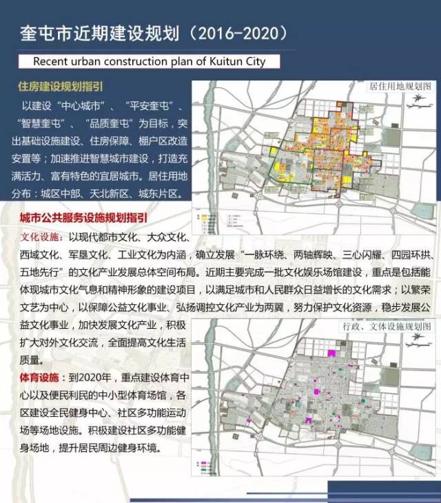 奎屯市近期建设规划(2016-2030)-批前公示