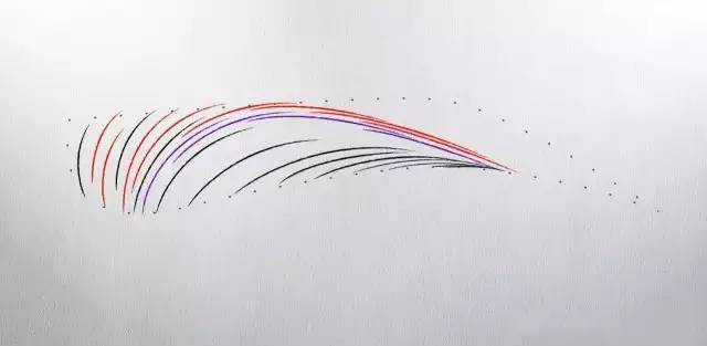 平眉及流星眉的超详细画法