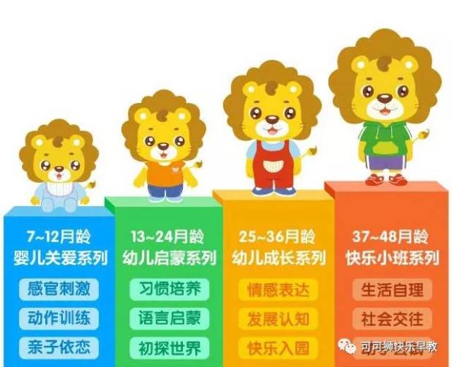 觉得可可狮和巧虎像?那是因为你没看过这些!