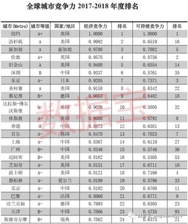 版图排名_世界十大帝国排名版图(3)