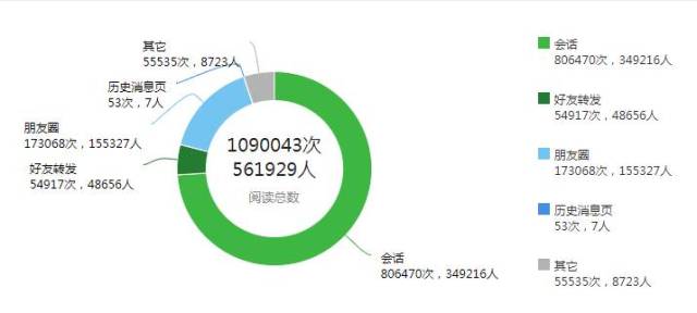 插座里有针孔摄像头!情侣入住酒店又被偷怕!