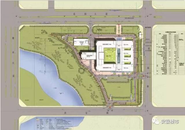 滨湖房价还要涨！全国顶尖医院规划首曝光！省立医院砸70亿建“巨无霸”！最