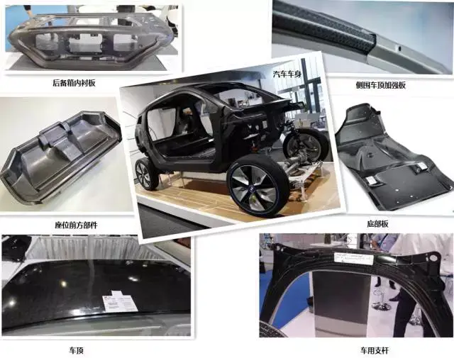 复合材料是如何应用到汽车上实现轻量化的