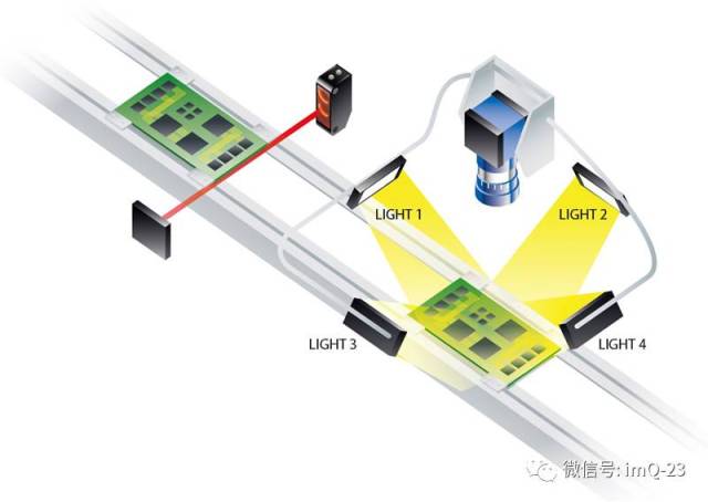 为什么自动化厂商要布局机器视觉