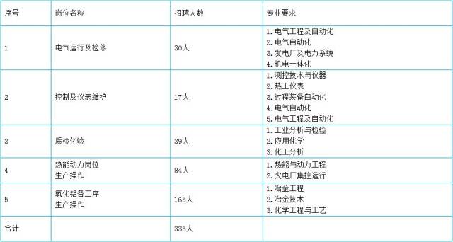 2017年遵义人口多少_遵义会议