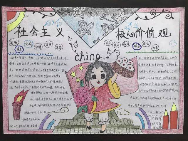 创文明城市,我们在行动——"创文"手抄报作品展