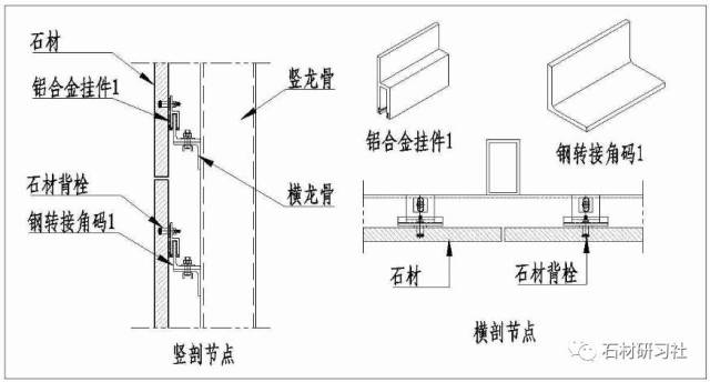 背栓式石材幕墙系统介绍