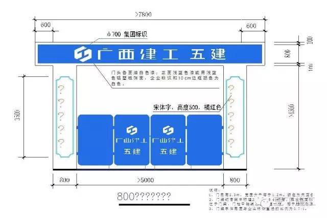 做工地大门都有哪些讲究有4个案例供参考