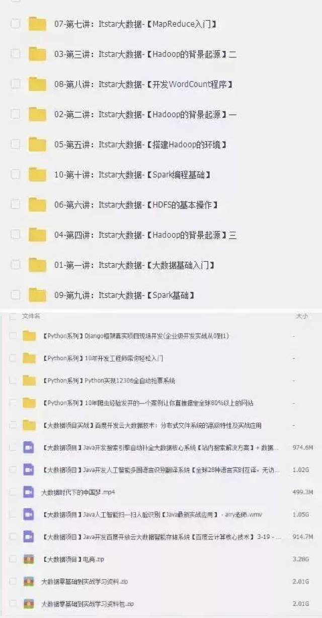 请大声说出你的"bug" 1024g部分资料截图 大数据开发必备工具  可