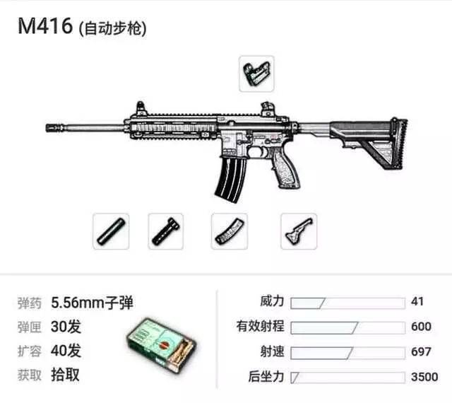 「吃鸡」绝地求生:同时遇到了m16a4,scar和m416,你会选择哪一个?