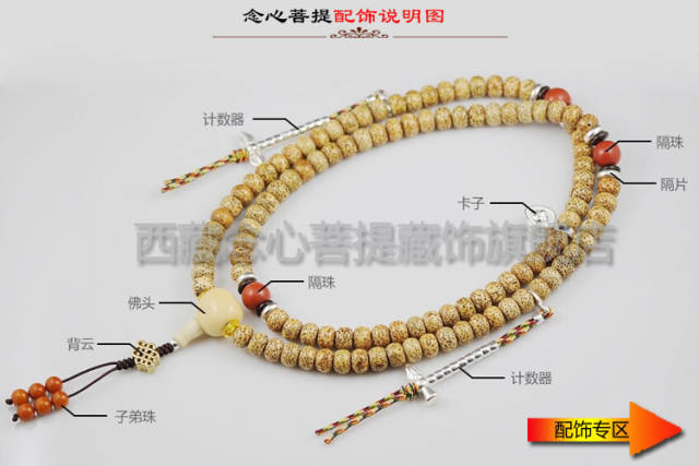 怎么样穿三通 f862d5e151b04e3e8d4e7395baeb6c47.jpeg
