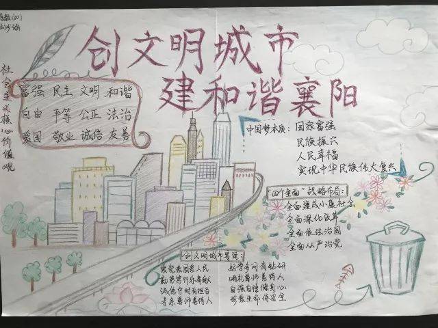 创文明城市,我们在行动——"创文"手抄报作品展