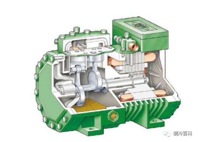 冷库压缩机常见疑难解答
