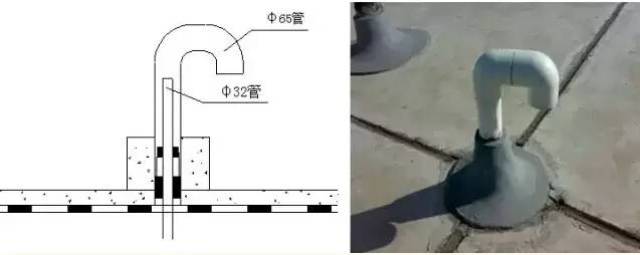 23种屋面防水,保温,排水相关做法汇总